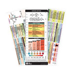 Med-Surg Adhesive Reference Labels