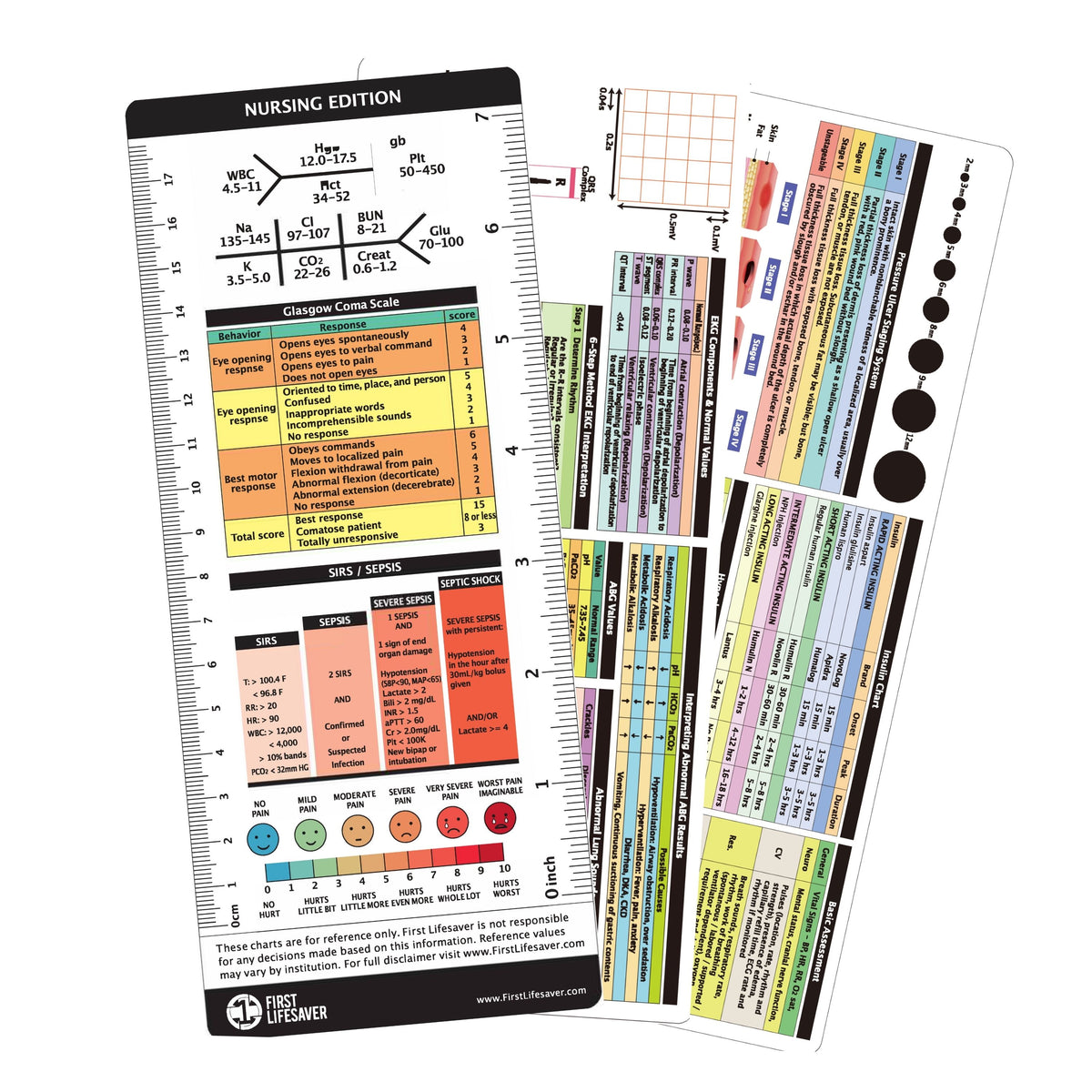 Med-Surg Reference Stickers Only